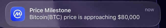 A CoinMarketCap mobile notification reads "Price Milestone: Bitcoin(BTC) price is approaching $80,000," timestamped "now," corresponding to the post's claim that BTC reached $80,000 and criticizing the app's delayed notification.