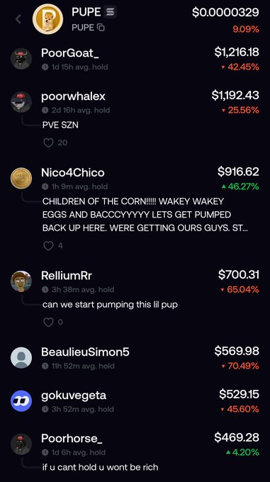 A cryptocurrency trading app interface displaying a list of top holders for the token 'PUPE' priced at $0.0000329 (up 9.09%), featuring usernames like 'PoorGoat_', 'poorwhalex', and 'Nico4Chico' with their respective holdings and percentage gains/losses.