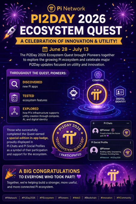 Promotional infographic for "Pi Network PI2DAY 2026 ECOSYSTEM QUEST," a celebration running June 28 – July 13, where participants discovered new Pi apps, tested ecosystem features, and explored AI, compute, and digital identity utilities, earning a special "Pi2Day 2026 Ecosystem Quest I Participated" badge displayed in Pi Chats and Pi Social Profiles.
