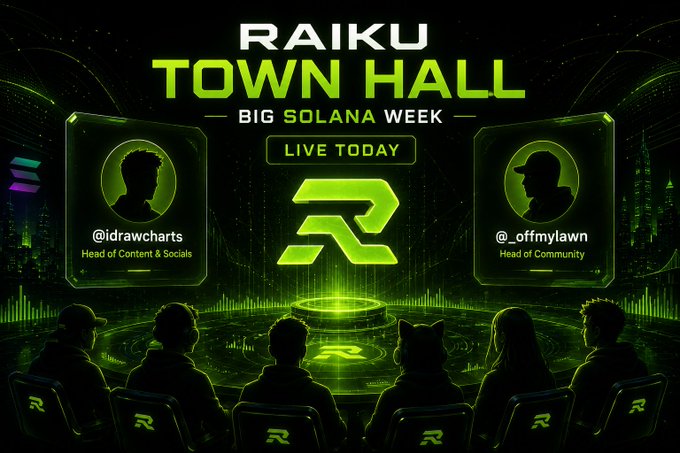 A promotional banner for a 'RAIKU TOWN HALL' event during 'BIG SOLANA WEEK' features a green futuristic design with silhouette avatars for hosts @idrawcharts and @offmylawn.