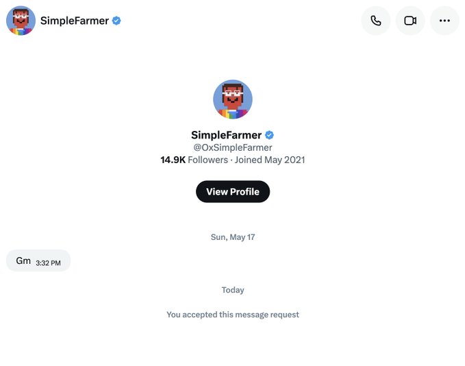A DM conversation with verified user SimpleFarmer (@OxSimpleFarmer, 14.9K followers, joined May 2021) showing only a "Gm" message sent at 3:32 PM on Sunday, May 17, illustrating the post's point that the message sat in requests and was discovered weeks later.