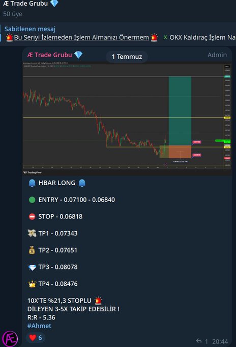 A Telegram trade group post from "Æ Trade Grubu" dated 1 Temmuz presents a HBAR LONG setup with entry at 0.07100-0.06840, stop at 0.06818, and four take-profit targets up to 0.08476, citing a strong R:R of 5.36 with potential for 3-5x leverage. The chart visualizes this bullish signal amid the author's broader claim that altcoins are exhibiting "PO3" (Point of Control) accumulation patterns that could break new records, as referenced in the accompanying caption.