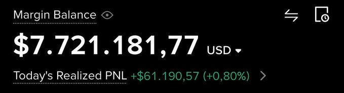 A trading dashboard showing a margin balance of $7,721,181.77 USD with a realized PNL of +$61,190.57 (+0.80%) for the day.