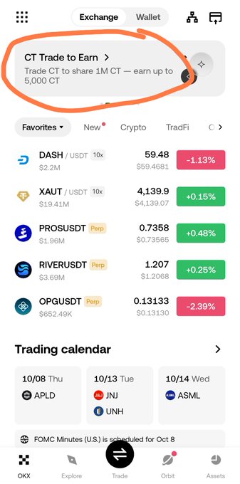 A screenshot of a crypto trading app showing a "CT Trade to Earn" promotion (circled in orange) offering up to 5,000 CT, with a favorites list including DASH/USDT, XAUT/USDT, PROSUSDT, RIVERUSDT, and OPGUSDT, plus a trading calendar.