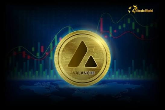 A promotional graphic for Bitcoin World featuring a large golden Avalanche (AVAX) cryptocurrency coin with a stock chart background.