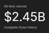 A small black graphic with white text displaying an all-time trading volume of '$2.45B' and the text 'Complete Dune history'.