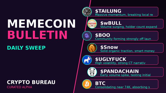 The image shows a poster for Memecoin Bulletins with six bulletins listed below each other. The first bulletin is about Bitcoin, followed by another one about Ethereum, and so on until the last bulletin which is about Bitcoin again. Each bulletin has a different color and description related to cryptocurrency news or events.