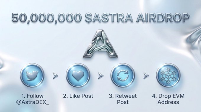 The image advertises a 50,000,000 $ASTRA airdrop, featuring the AstraDEX logo and outlining four steps: follow @AstraDEX_, like the post, retweet it, and drop your EVM address, which aligns with the accompanying post's message that every wallet submitting an EVM address and retweeting will receive 125,000 #ASTRA.