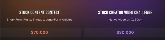 A promotional graphic displays prize amounts for two contests: 'STOCK CONTENT CONTEST' ($70,000) for 'Short-Form Posts, Threads, Long-Form Articles' and 'STOCK CREATOR VIDEO CHALLENGE' ($30,000) for 'Native video on X, 60s+'.
