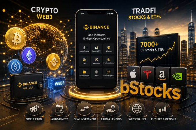 A promotional graphic showcases the Binance app at its center with "One Platform, Endless Opportunities," flanked by "CRYPTO WEB3" featuring Bitcoin, Ethereum, and BNB coins alongside a "BINANCE Wallet" on the left, and "TRADFI STOCKS & ETFs" highlighting "7000+ US Stocks & ETFs" with Apple, Tesla, Amazon, and Nvidia logos over a cityscape on the right—visually illustrating Binance's expansion beyond crypto into traditional finance through features like Simple Earn, Auto-Invest, Dual Investment, Earn & Lending, Web3 Wallet, and Futures & Options.