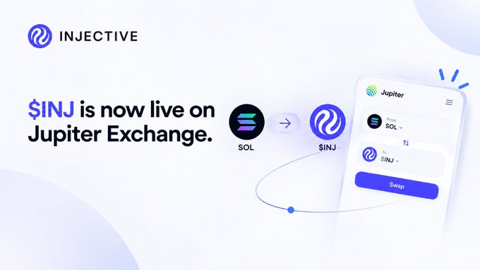 A promotional graphic announcing '$INJ is now live on Jupiter Exchange,' showing a swap interface converting SOL to INJ on the Jupiter platform.