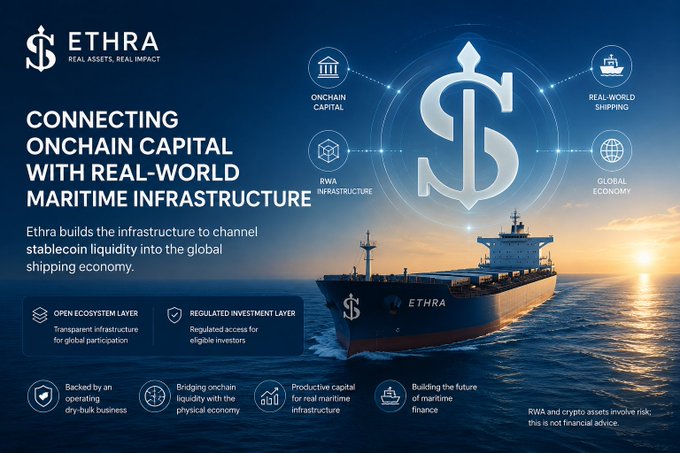 A promotional graphic for 'ETHRA' featuring a cargo ship at sunset, with text 'CONNECTING ONCHAIN CAPITAL WITH REAL-WORLD MARITIME INFRASTRUCTURE' and icons representing various blockchain features.