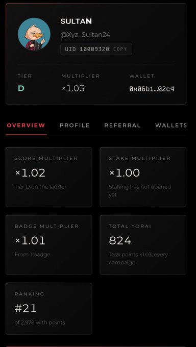 Dashboard screenshot for user 'SULTAN' (@Xyz_Sultan24) showing Tier D, multipliers (Score ×1.02, Stake ×1.00, Badge ×1.01), Total Yorai 824, and Ranking #21 of 2,978.