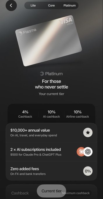 A screenshot of the Plasma app showing the Platinum Visa card tier details, featuring 4% cashback, 10% AI cashback, 10% airline cashback, $500 for Claude Pro & ChatGPT Plus subscriptions, and zero FX fees, with a "Current tier" button at the bottom—visually supporting the post's claim that Plasma is the top-tier neobank choice for crypto users.