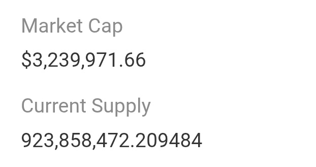 The image displays a market cap of $3,239,971.66 and a current supply of 923,858,472.209484 for the $OGDOGE token, providing key metrics to contextualize the project's tokenomics claims of locked supply, DAO allocation, and burned tokens.