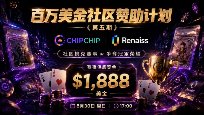 A promotional banner in Chinese for a '百万美金社区赞助计划' (Million Dollar Community Sponsorship Program) featuring CHIPCHIP and Renaiss logos, advertising a prize pool of $1,888 for a community poker tournament on 8月30日周日下午17:00.