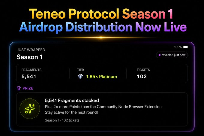 The image shows a Teneo Protocol update that announces the release of Season 1's distribution for Airdrop Distribution. The post highlights that everyone can now check their Season 1 distribution, which has been updated with a new feature called "Airdrop Distribution Now Live." This means that users will receive their rewards directly from the Airdrop platform in real-time.
