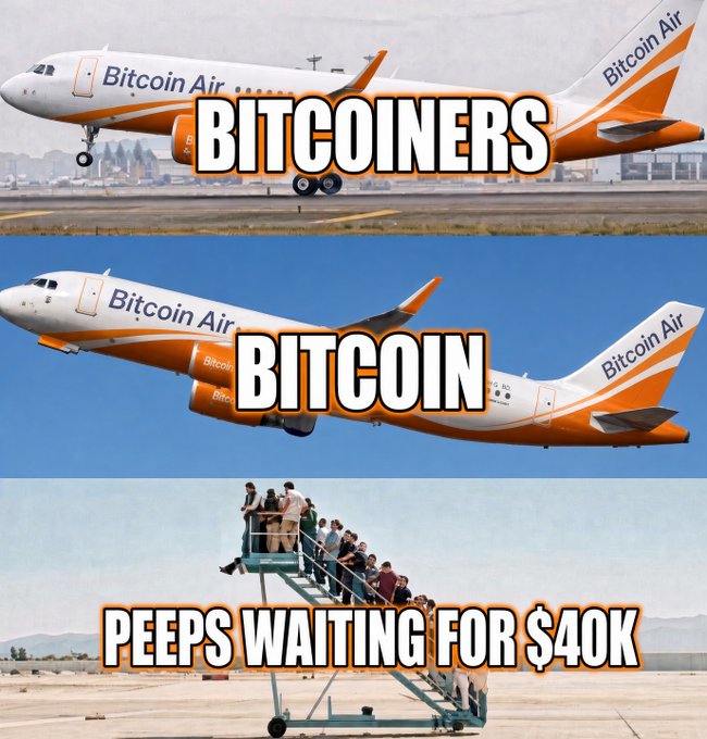 A meme showing three panels with "Bitcoin Air" airplanes and a group of people waiting on a boarding staircase, labeled "Peeps Waiting for $40K," satirizing Bitcoin investors who are waiting for the price to drop to $40,000 before buying. The accompanying post comments on how DCA (dollar-cost averaging) during bear markets is a better strategy than waiting for a specific price target, suggesting these "Bitcoiners" may end up buying higher instead.