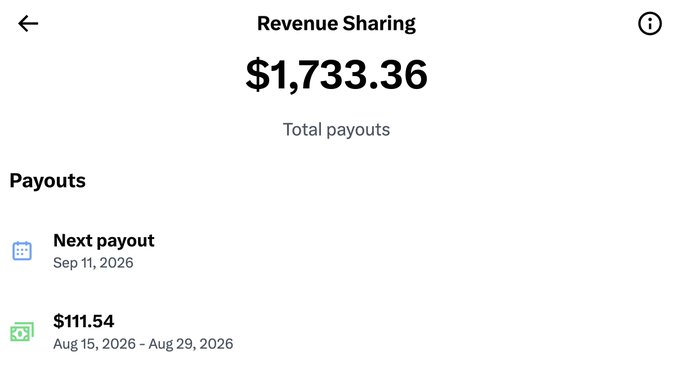 A Revenue Sharing screen showing total payouts of $1,733.36, with a next payout scheduled for Sep 11, 2026 and a recent payout of $111.54.