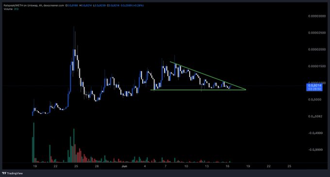 "The UK censorship ban really highlights the importance of sovereign communication," says a caption above an image of a chart with blue, green, red, and white lines representing stock prices for Bitcoin. The caption also mentions that RATSPEAK is building the tech that solves this problem.