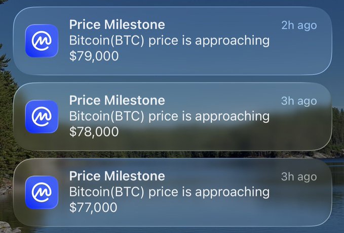 A smartphone displays three consecutive "Price Milestone" notifications from 2-3 hours ago, alerting that Bitcoin (BTC) is approaching $79,000, $78,000, and $77,000—reflecting the rapid upward price momentum that would delight any crypto holder.