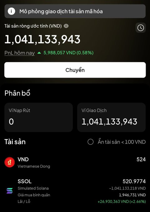 A Vietnamese crypto wallet screen showing 'Tài sản ròng ước tính' (Estimated net assets) of 1,041,133,943 VND with a daily profit of 5,988,057 VND (0.58%), holding 524 VND and 520.9774 SSOL (Simulated Solana).