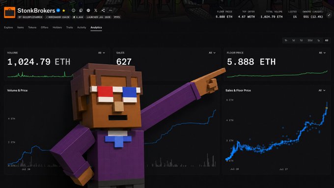 The StonkBrokers NFT analytics dashboard displaying a floor price of 5.888 ETH, volume of 1,024.79 ETH, and sales data, overlaid with a 3D cartoon figure wearing 3D glasses and a purple suit.