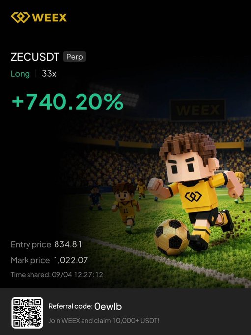 WEEX trading platform advertisement showing a ZECUSDT Perpetual Long trade with 33x leverage and +740.20% returns, entry price 834.81, mark price 1,022.07, featuring a pixel-art soccer player and referral code 'Oewlb'.