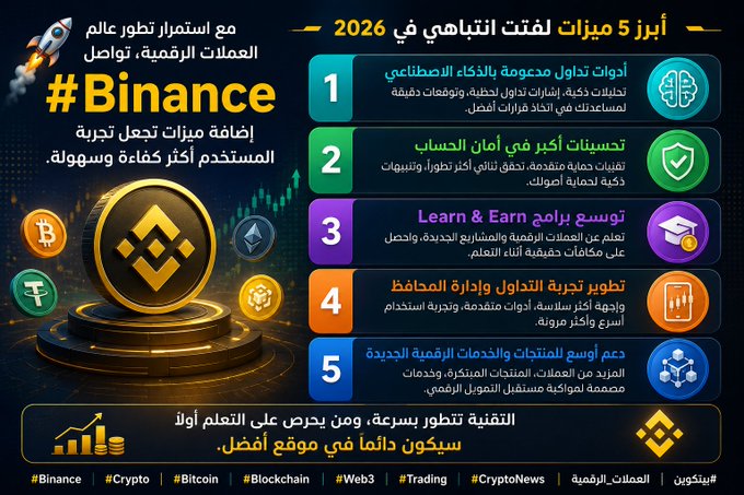 An Arabic-language infographic titled "#Binance" listing "أبرز 5 ميزات لفتت إنتباهي في 2026" (Top 5 features that caught my attention in 2026), including AI tools, account security, Learn & Earn, copy trading, and Web3 services.