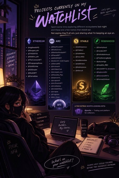 A dark anime-style infographic titled 'Projects Currently on My Watchlist' listing crypto/NFT projects organized under categories like Ethereum, Arc, Stable, and Robinhood, featuring a masked character at a computer desk.