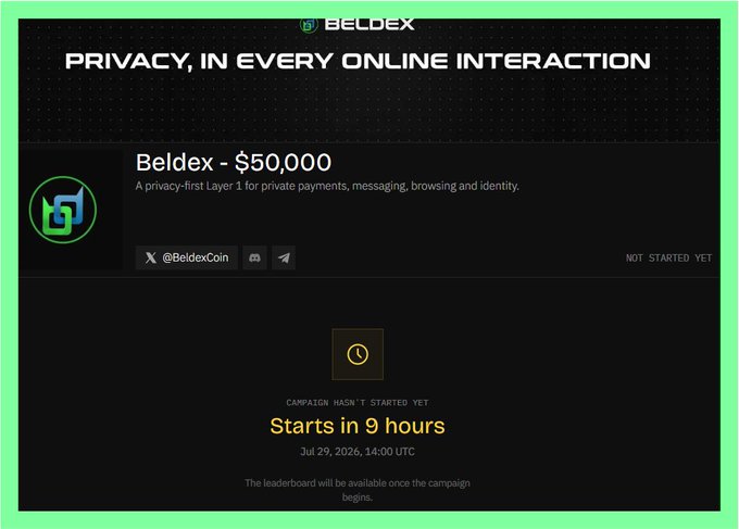 Promotional banner for Beldex cryptocurrency advertising a $50,000 campaign titled 'PRIVACY, IN EVERY ONLINE INTERACTION' with a countdown showing 'Starts in 9 hours'.
