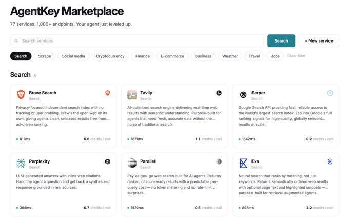 A screenshot of the "AgentKey Marketplace" interface displays a grid of 77 services with 1,000+ endpoints, featuring search-related tools like Brave Search (817ms, 0.6 credits/call), Tavily (187ms, 1.1 credits/call), and Serper (1642ms, 0.2 credits/call), among various categorized options. The image illustrates Chainbase Labs' AgentKey platform, showcasing how external data and tools can be accessed through a unified marketplace connection, similar to Robinhood's Agent Apps concept.