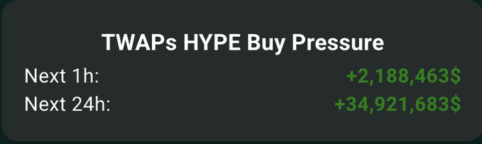 The image shows a black background with white text that reads "Next 1: 24h", followed by a green number, which appears to be the current time or duration of an event. The text also mentions a "WTF HYPERLIQUID" in the bottom right corner.