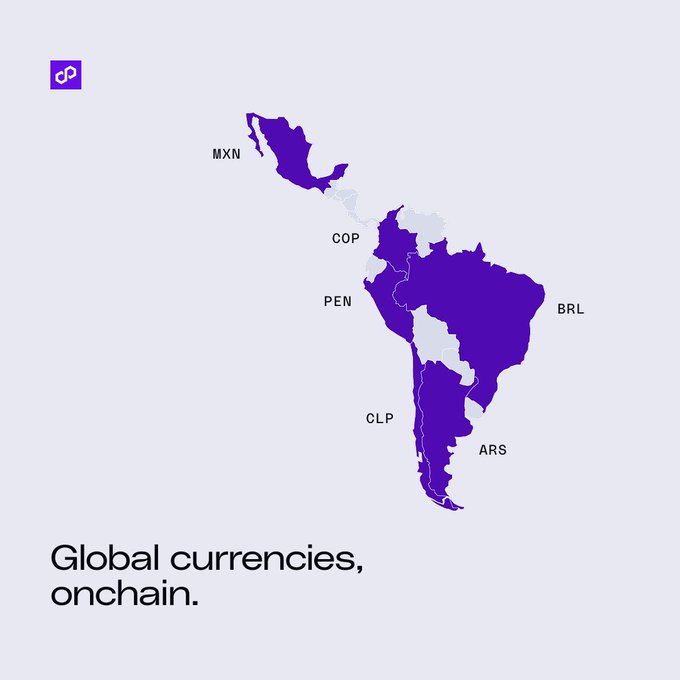 A purple map of Latin America highlights countries using currency tickers MXN, COP, PEN, BRL, CLP, and ARS, with the tagline "Global currencies, onchain." The image illustrates Polygon's Open Money Stack, which enables local stablecoin payments across multiple Latin American currencies on a global blockchain network.