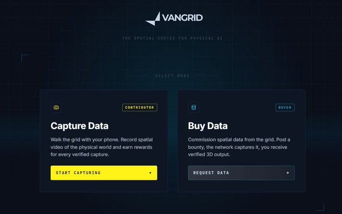 A website interface for 'VANGRID - THE SPATIAL CORTEX FOR PHYSICAL AI' presents two modes: 'Capture Data' for contributors and 'Buy Data' for buyers.