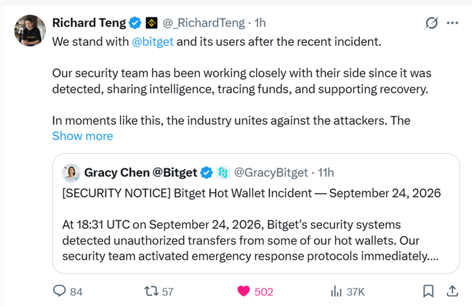 Binance CEO Richard Teng tweeted solidarity with @bitget following a hot wallet security incident, stating his security team has been working with Bitget on intelligence sharing and fund recovery. The embedded notice from Gracy Chen @Bitget confirms unauthorized transfers were detected at 18:31 UTC on September 24, 2026, illustrating how major exchanges are coordinating their response to the breach that reportedly resulted in approximately $350 million in losses.