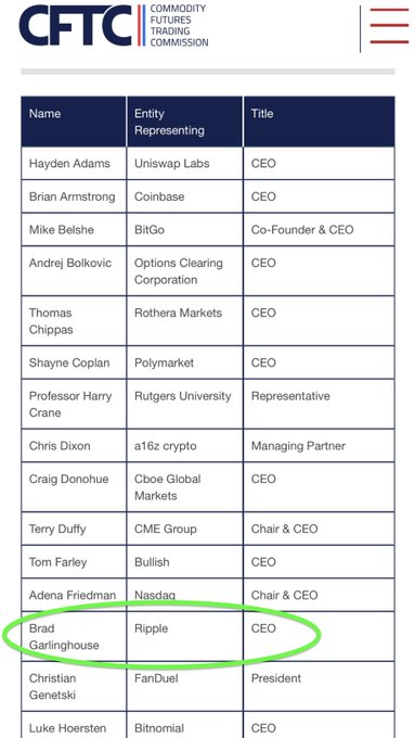 The image shows a CFTC (Commodity Futures Trading Commission) committee list with notable figures from crypto and finance, including Brian Armstrong (Coinbase), Adena Friedman (Nasdaq), and Terry Duffy (CME Group). Brad Garlinghouse, Ripple's CEO, is circled in green, highlighting his inclusion on this committee alongside major TradFi and crypto leaders. This visually supports the post's claim that Ripple's CEO has been formally seated with industry heavyweights, lending institutional legitimacy to the company and XRP.