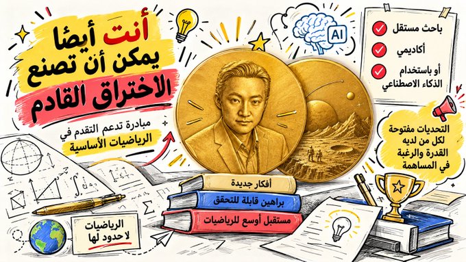 The image is a vibrant, Arabic-language promotional graphic featuring a golden medallion portrait of a young man alongside stacked books labeled "أفكار جديدة" (new ideas), "براهين قابلة للتحقق" (verifiable proofs), and "مستقبل أوسع للرياضيات" (a broader future for mathematics), surrounded by math sketches, a lightbulb, and a checklist of values like independence, creativity, and AI/knowledge utilization. The headline reads "أنت أيضًا يمكن أن تصنع الاختراق القادم" (You too can make the next breakthrough), celebrating open contribution to mathematics. The visual ties directly to the post's message about the #JustinSunPrize, framing mathematical proofs as merit-based and open to all, regardless of origin, with the central portrait likely representing Justin Sun as the prize's namesake.