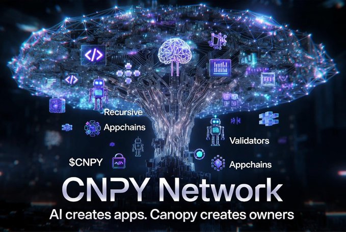 The image features a large tree with many different icons representing various aspects of the CNPY Network. The tree has branches that extend outwards, symbolizing the interconnected nature of the network. The icons include "Recursive", "Appchains", "Validation", and "Validation owners". These icons represent the different functionalities and roles within the network. The image also includes text that reads "Săn Airdrop Canopynetwork Layer 1 - ACE Nào Chưa Lẹ Testnet Dự Án Này Nhé", which further emphasizes the tree-like structure of the CNPY Network.