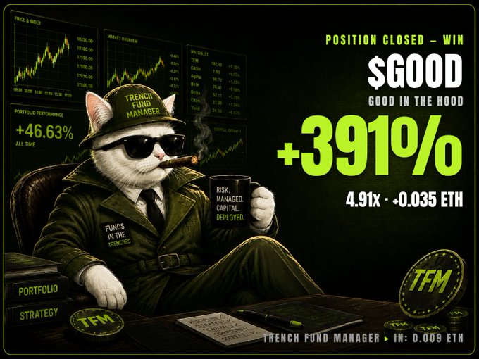A promotional graphic for 'Trench Fund Manager' featuring a cat in military attire with a cigar, sunglasses, and hat, displaying 'POSITION CLOSED - WIN', '$GOOD', '+391%', '4.91x • +0.035 ETH', and 'IN: 0.009 ETH' against a backdrop of financial charts.