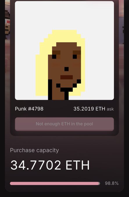 A mobile app interface displays a pixel-art NFT labeled 'Punk #4798' with an ask price of '35.2019 ETH', showing a 'Not enough ETH in the pool' message and purchase capacity of '34.7702 ETH' at 98.8%.