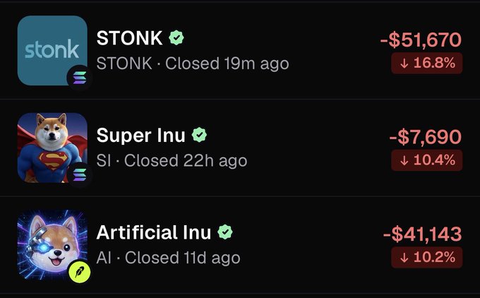 A user shows three closed positions all in the red: STONK at -$51,670 (-16.8%), Super Inu (SI) at -$7,690 (-10.4%), and Artificial Inu (AI) at -$41,143 (-10.2%), visually backing up their frustration about a losing streak.