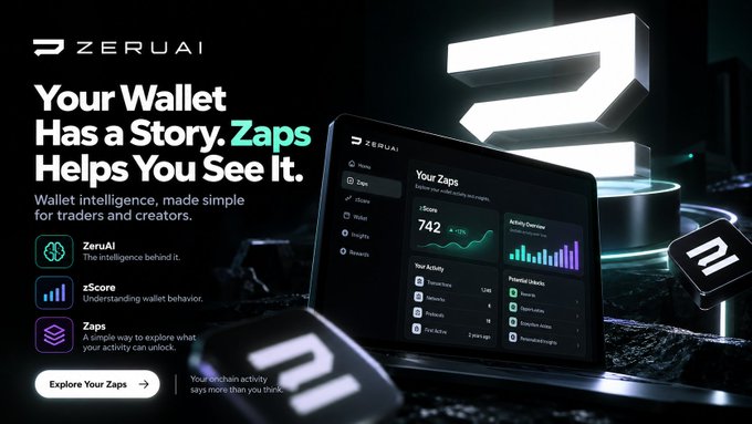 A promotional graphic for "ZERUAI" displays the tagline "Your Wallet Has a Story. Zaps Helps You See It." along with a dashboard showing a score of 742 and features for ZeruAI, zScore, and Zaps.