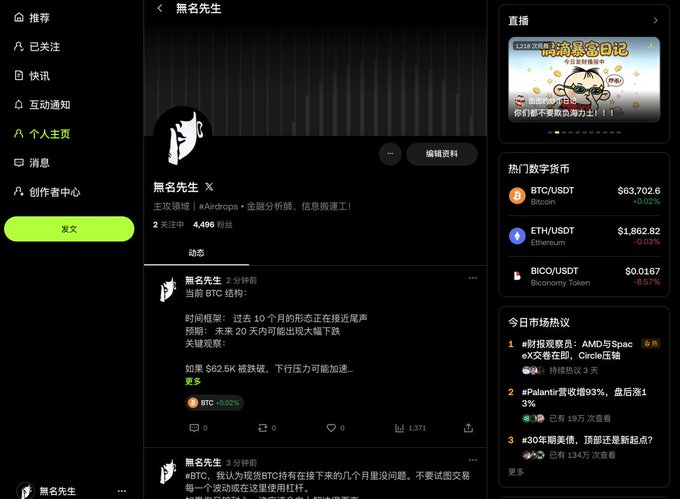 A Chinese social media profile page shows user '無名先生' (BTC analyst) posting about Bitcoin market analysis, with hot cryptocurrency prices displayed including BTC/USDT at $63,702.6 and ETH/USDT at $1,862.82.