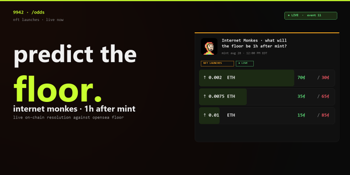 Screenshot of a prediction platform showing 'predict the floor' for internet monkes · 1h after mint, with live on-chain resolution against opensea floor and ETH betting options at 0.002, 0.0075, and 0.01 ETH.