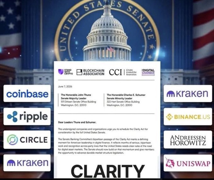 The image shows a joint letter dated June 7, 2026, addressed to Senators John Thune and Charles E. Schumer, urging them to schedule a floor vote on the "Clarity Act" (CLARITY) for digital asset market structure legislation. The letter is endorsed by major crypto companies including Coinbase, Ripple, Circle, Kraken, Binance.US, Andreessen Horowitz, Uniswap, the Blockchain Association, CCI, and the Digital Chamber, directly illustrating the post's claim that top crypto firms are pushing Congress to act on crypto market structure legislation—a development relevant to $XRP holders awaiting regulatory clarity.