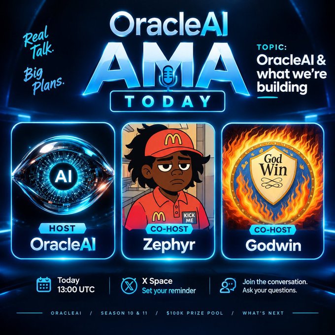 Promotional graphic for the "OracleAI AMA Today" livestream at 13:00 UTC, featuring host OracleAI alongside co-hosts Zephyr (depicted in a McDonald's-style uniform with "Kick Me" sign) and Godwin (shown with a flaming "God Win" shield), highlighting the discussion of Season 10 & 11, the $100K prize pool, and a $250 giveaway for 10 winners.