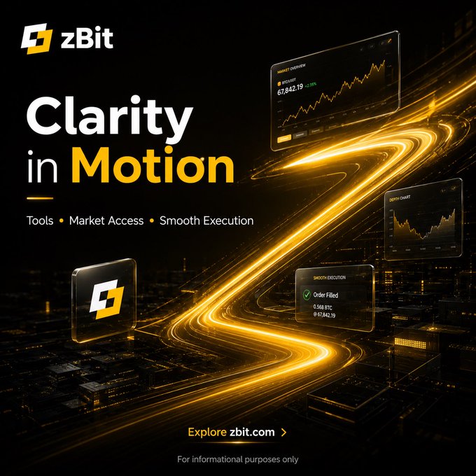 An advertisement for zBit with the slogan 'Clarity in Motion,' highlighting 'Tools • Market Access • Smooth Execution' alongside floating UI panels showing market overviews and chart data.