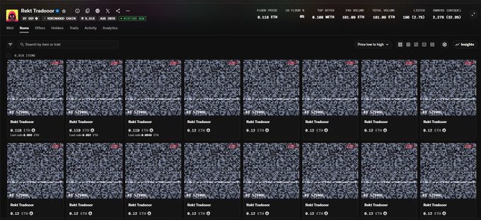 A Rarible marketplace page displays a grid of identical "Rekt Tradooor" NFT listings, each priced at 0.12 ETH ($287), matching the post's claim about achieving 6x from the 0.02 ETH mint price. The interface shows 1,521 items total with current floor price of 0.116 ETH, confirming the successful GTD and FCFS mint for the Metafrens Familia collection.