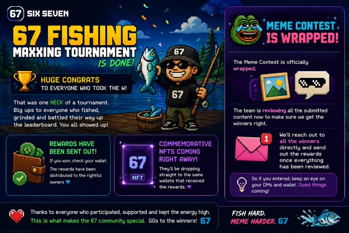 A promotional graphic for the '67 SIX SEVEN 67 FISHING MAXXING TOURNAMENT IS DONE!' and the wrapped 'MEME CONTEST', featuring a cartoon character holding a fish and announcing that NFT rewards and emails are being sent out.